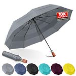 LFLFWY Compact Umbrella Windproof Strong - Large Unbreakable Automatic and Portable - Wind Resistant Folding Travel Umbrellas Triple Vented Canopy for Rain with 10 Ribs-Men and Women (Dark Grey)