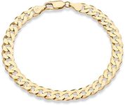 Miabella 18K Gold Over Sterling Sil