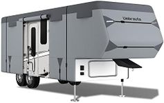 Umbrauto 5th Wheel RV Cover Upgrade