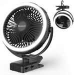 8-Inch Portable Camping Fan with Li