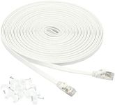 Amazon Basics RJ45 Cat 7 Ethernet P