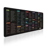 inean Linux Commands Line Mousepads [Mouse Pad] 90x40cm- Extended Large Cheat Sheet Mousepad. Shortcuts to Kali/Red Hat/Ubuntu/OpenSUSE/Arch/Debian/Unix Programmer. Non-Slip Gaming Desk mat