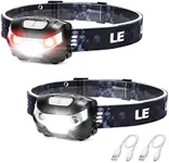 Lighting Ever LED Headlamp Recharge