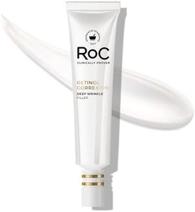 RoC Retino