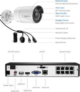 Reolink 4K 8-Channel NVR Security Camera System