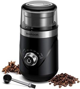 SHARDOR Co