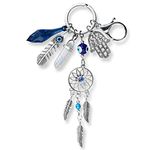 Keychains For Women