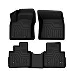 FIILINES Floor Mats for Nissan Rogue 2025 2021-2024 All Weather Floor Liners Durable Odorless Front & Rear Row Carpet Liner Set (No Sport Models or Front Wheel Drive Models)