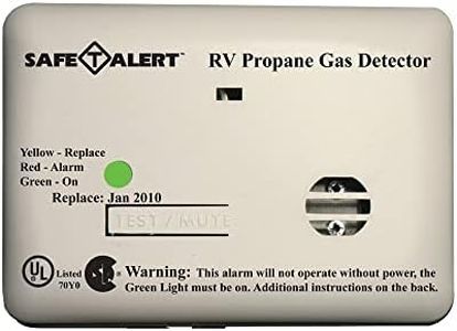 Safe-T-Alert 20-441-P-WT Mini Hard-Wired Propane/LP Gas Alarm - 12V, 20 Series, White