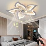 Bevenus Low Profile Ceiling Fan wit