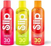 Siip Hydrate Liquid Electrolytes & 