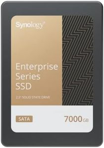 Synology 2