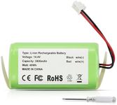 RVBAT850 Battery Replacement for Sh