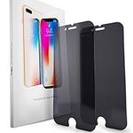 homy Privacy Screen Protector [2-Pa