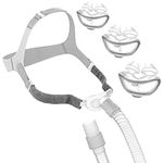 Replacement Set for Airfit P10, Includes 3 PCS Nasal Pillows, 1 PC Headgear, 1 PC Frame, 1 PC Tube, 2 PCS Strap Covers in One Pack, Comfortable Fit & Reliable Seal Supplies by Everness