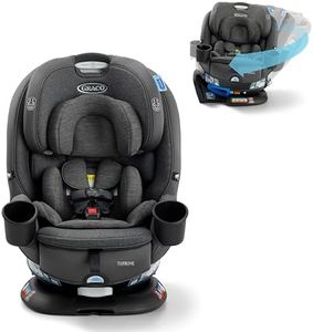 Graco Turn