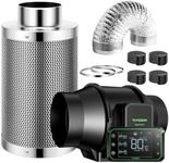 VIVOSUN Smart Air Filtration PRO S6