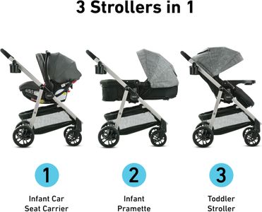 Graco Modes Pramette Travel System – Stroller & SnugRide 35 Car Seat, Ellington