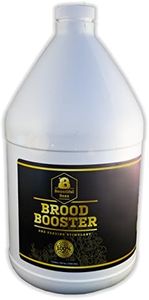 Bountiful Bees Bee Healthy Honey Bee Feeding Stimulant (1 Gallon)