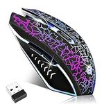 LuLabboard Wireless Gaming Mouse, R