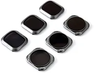 Lens Filters for DJI Mavic 2 Pro Ca