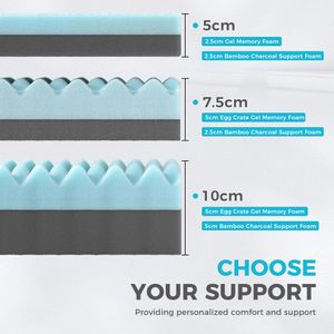 3-Inch Memory Foam Mattress Topper – Double Size Bed