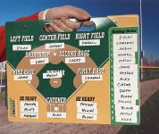 Pro-Tuff Decals Magnetic Lineup Board with Field Position for Baseball and Softball Coach Magnet Board Dugout Display