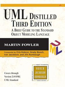 UML Distil