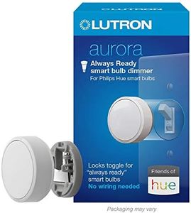 Lutron Aur