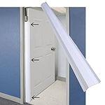 PinchNot Home Door Shield Guard for