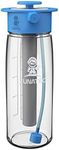 LUNATEC Hydration Spray Water Bottle is a pressurized personal mister, camp shower and water bottle in one easy-to-use BPA free bottle. Ultimate Sports Water Bottle.