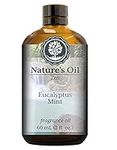 Eucalyptus Mint Fragrance Oil (60ml