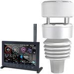 ECOWITT Weather Stations with Outdo