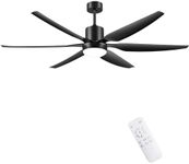 Ohniyou Outdoor Ceiling Fan, 66'' L