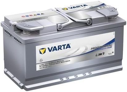 VARTA Prof