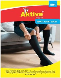 Aktive Sup