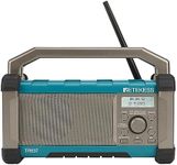 Retekess TR637 Jobsite Radio, Work 