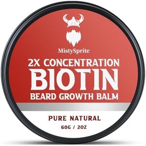 Beard Balm