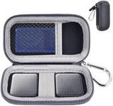 Heart Rate Monitor Case Compatible with AliveCor KardiaMobile Personal EKG/for AliveCor KardiaMobile 6L, 6L Max/for Sec Heart Monitor. Storage Holder Fits for Pill Organizer -Black (Box Only)