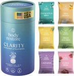 Body Restore Shower Steamers Aromatherapy 15 Pack - Relaxation Birthday Gifts for Women and Men, Travel Essentials, Stress Relief and Self Care - Variety