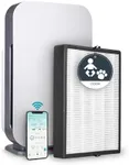Alen Air Purifier BreatheSmart 45i HEPA w/Odor Filter for Large Rooms |1600 Sq. Ft.| Perfect for Bedrooms & Home Offices - Captures Allergens, Dust, & Mold + Pet Dander & Household Odors - White
