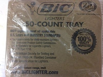 BIC Classi