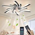 Ceiling Fan with Lights and Remote 