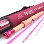 Maxcatch Elegant Hot Pink Fly Rod for Ladies 2 Weight with Rod Tube