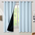 BGment Baby Blue 100% Blackout Curtains for Nursery Bedroom 63 Inch Length 2 Panels, Thermal Insulated Full Light Blocking Grommet Noise Cancelling Window Curtains for Kids Room, 52 Inch Wide Each