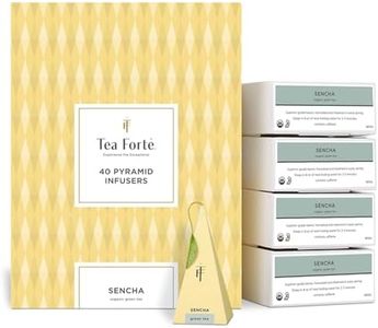 Tea Forte 