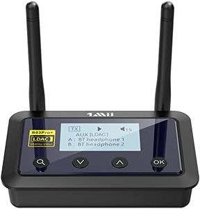 1Mii B03Pro+ Bluetooth 5.0 Transmitter Receiver Certified LDAC Long Range Bluetooth Extender Wireless Audio Adapter with Screen, Optical RCA AUX 3.5mm for Home Stereo, AV Receiver or Amplifier