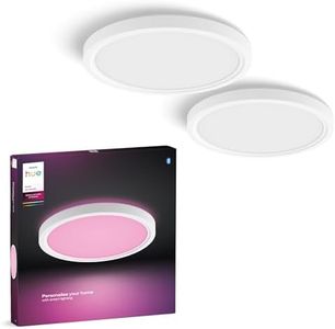 Philips Hu