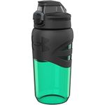 Under Armour Water Bottles