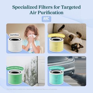 Levoit Smart HEPA Air Purifier – Home & Bedroom, 10-Inch